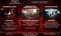 Screenshot 2025-07-24 at 20-03-58 Assassin's Creed Shadows Summer Roadmap Update - YouTube.webp