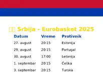 raspored_srbija_eurobasket2025_modern.webp